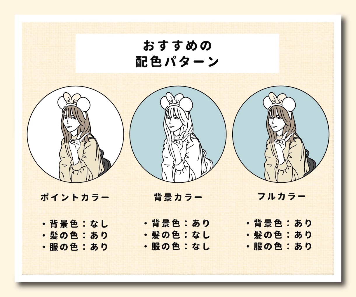 シンプルでおしゃれな似顔絵をお描きします 最短当日納品可能★ご希望の方はお気軽にご相談ください！ イメージ3
