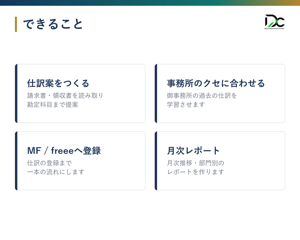 1,000円｜記帳のAI化を30分で診断します freee・MFの画面を共有し記帳のAI化を30分で診断 イメージ3