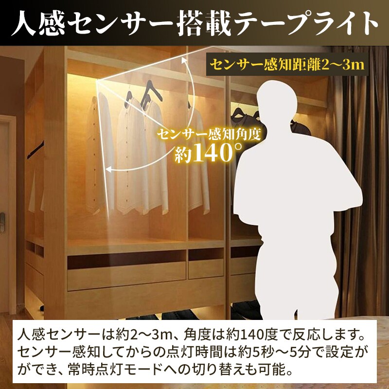Yahooストアの商品画像を作成します 中国輸入、転売ビジネスをサポートします！ イメージ5
