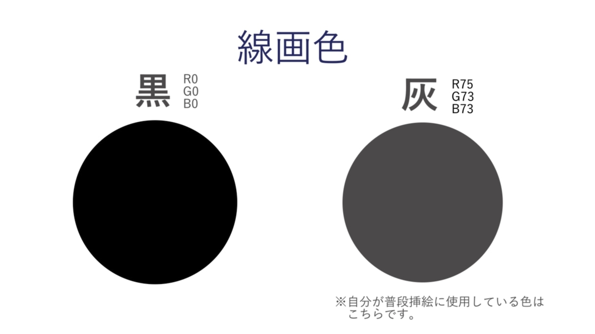 単色でアナログ風の挿絵やイラストを描きます 表情豊かな動きある人物や動物を描きます イメージ8