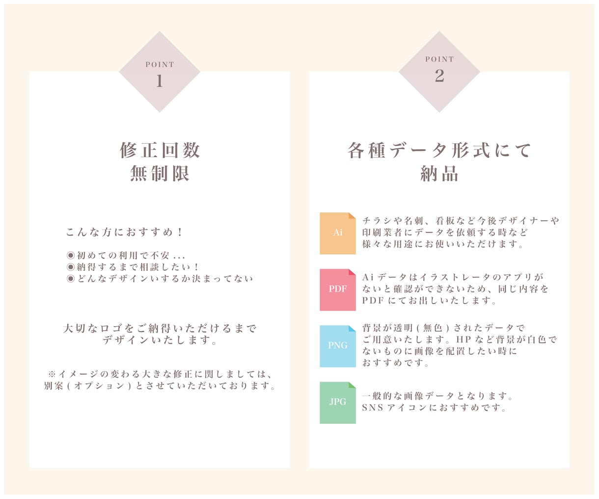初めてでも安心！丁寧なヒアリングでロゴを制作します [修正無制限] 想いを形に。納得いくまで一緒に作り上げます。 イメージ9