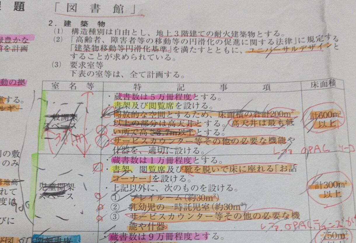 一級建築士設計製図の課題文とエスキスを添削します 独学者向け！角番合格者がミスらない設計製図試験合格術を伝授！ イメージ1
