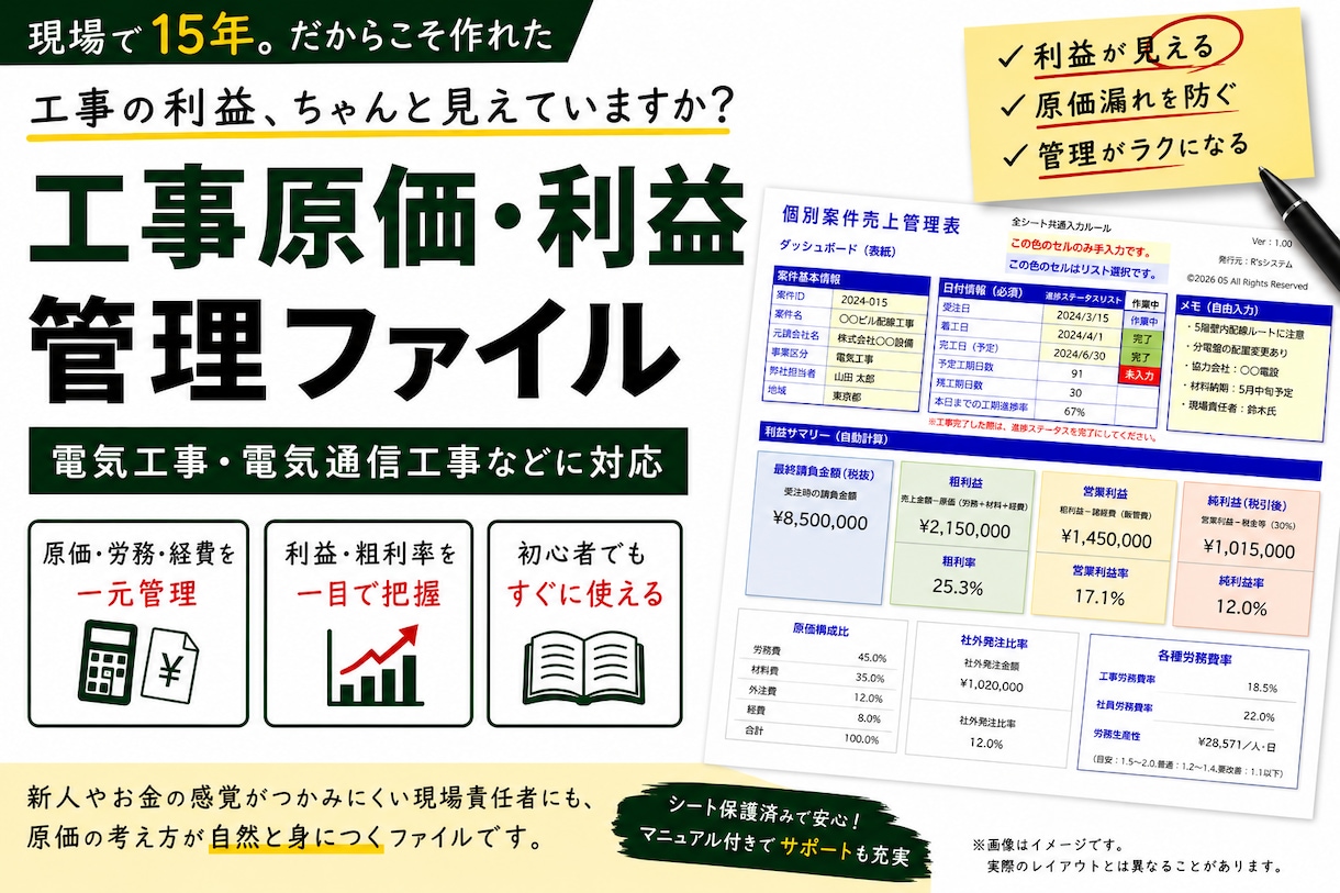 案件別の粗利益、営業利益を見える化します 外注費や原価、利益率を現場目線で作った管理表です。 イメージ1