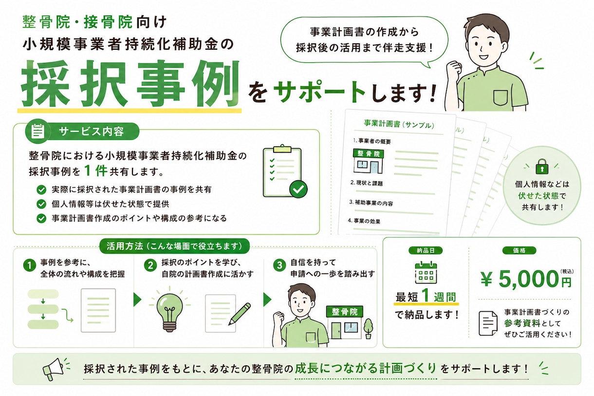 小規模事業者持続化補助金の採択事例を共有します 【整骨院向け】5名様限定！ココナラ出品記念価格！ イメージ2