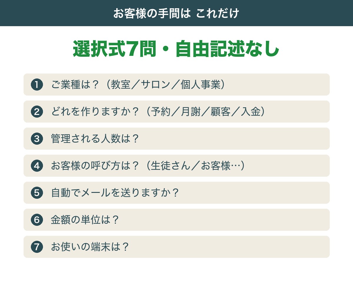 あなた専用のスプレッドシート自動化を作ります 予約・月謝・顧客管理。あなたの項目に合わせて作ります イメージ8