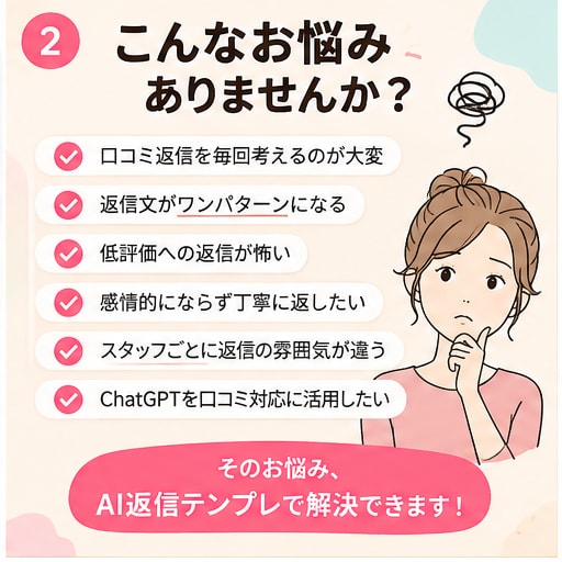 口コミ・レビュー用AI返信テンプレを作ります 高評価・低評価・クレーム返信をラクにします イメージ2