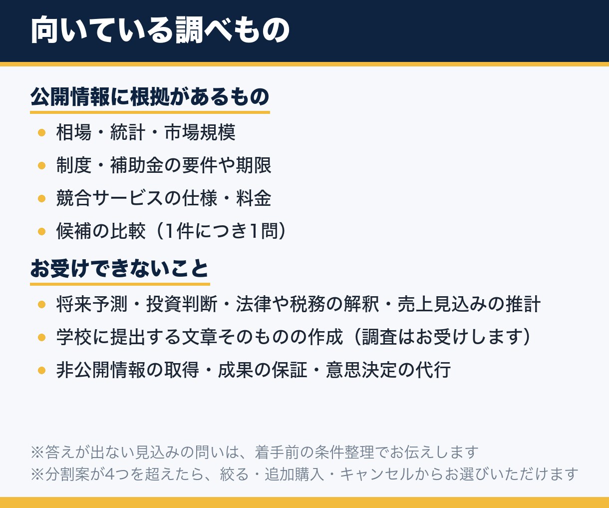 リサーチ代行｜4つの問いに出典URL付きで答えます お見積りなしで購入でき、4つの問いを根拠つきの表にします イメージ3