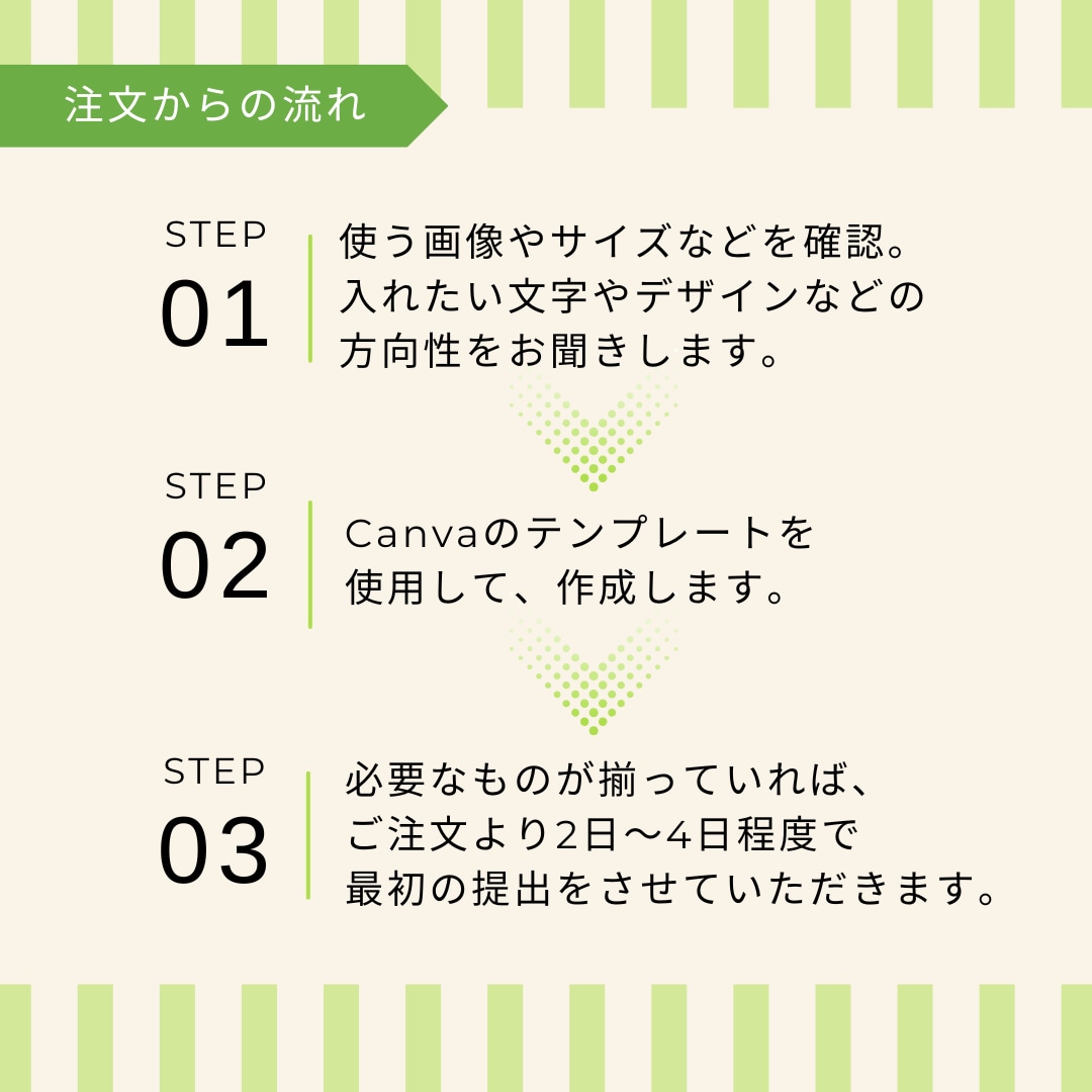 伝わる！インスタ画像をCanvaで制作します Canvaテンプレートで時短投稿！Canva URL納品可 イメージ4