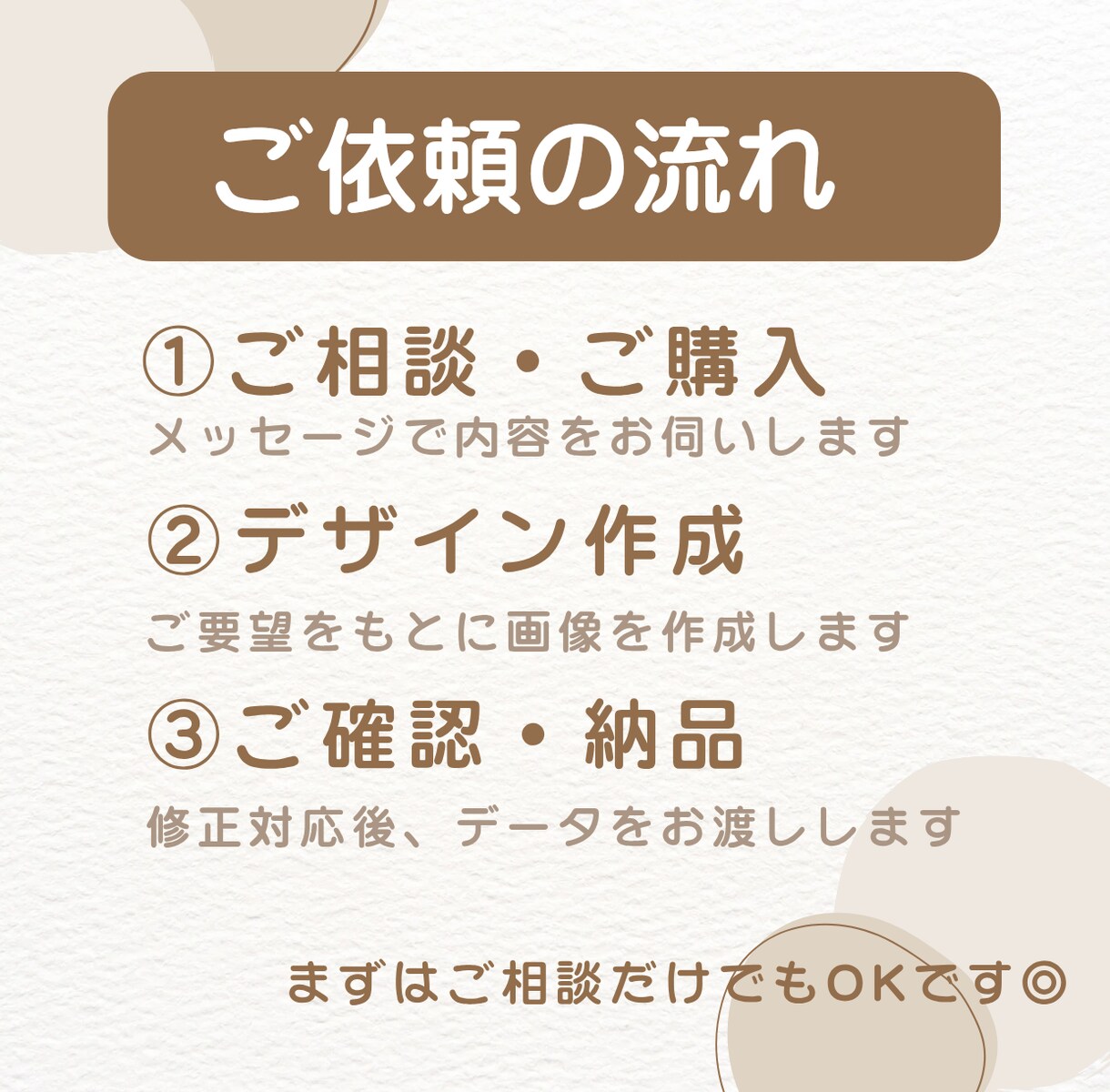 SNS投稿画像を作成します やさしく見やすいデザインでサービスの魅力を伝えます イメージ4