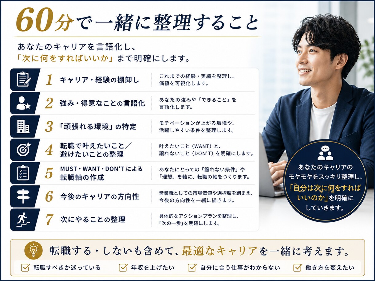 営業職の転職・キャリア相談に乗ります 転職4回・4年で年収400万円UPした現役営業が伴走 イメージ3