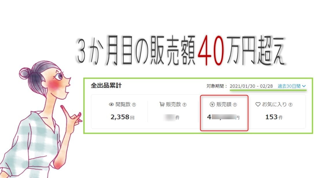 電話相談⭐月間351件！初心者さん出品相談承ります 【60分独占】ゆっこが直接プロフィールやサービス内容を提案！ イメージ4