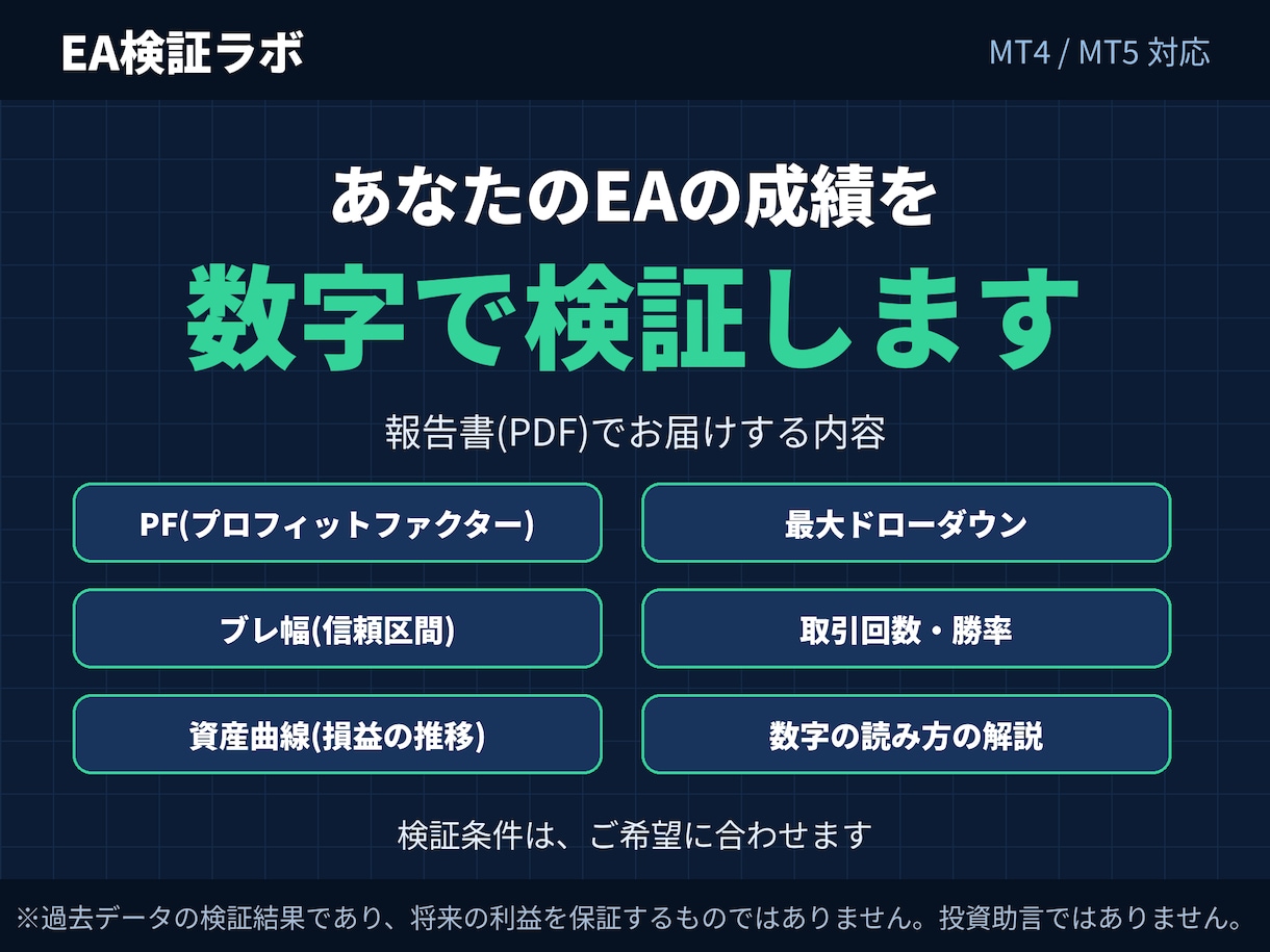 MT4・MT5対応|EAの成績を検証します PF・最大DD・ブレ幅を報告書にまとめてお届け イメージ1