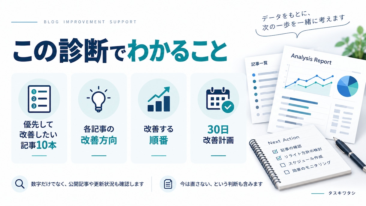 ブログの優先改善記事10本を診断します Search Consoleから直す順番を整理します イメージ2