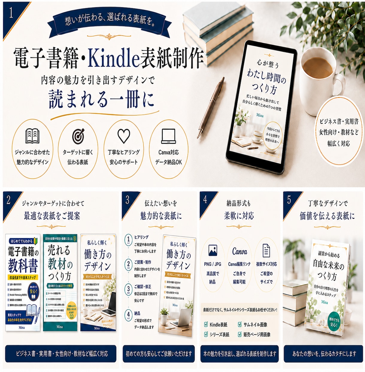 電子書籍の表紙を制作します 内容の魅力が伝わる表紙に整えます イメージ1