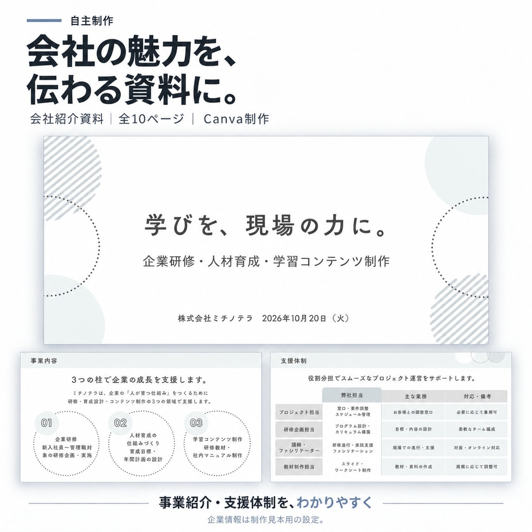 Canvaで伝わるスライド資料を制作します スライドを見やすく整理。編集できるCanvaデータで納品 イメージ2