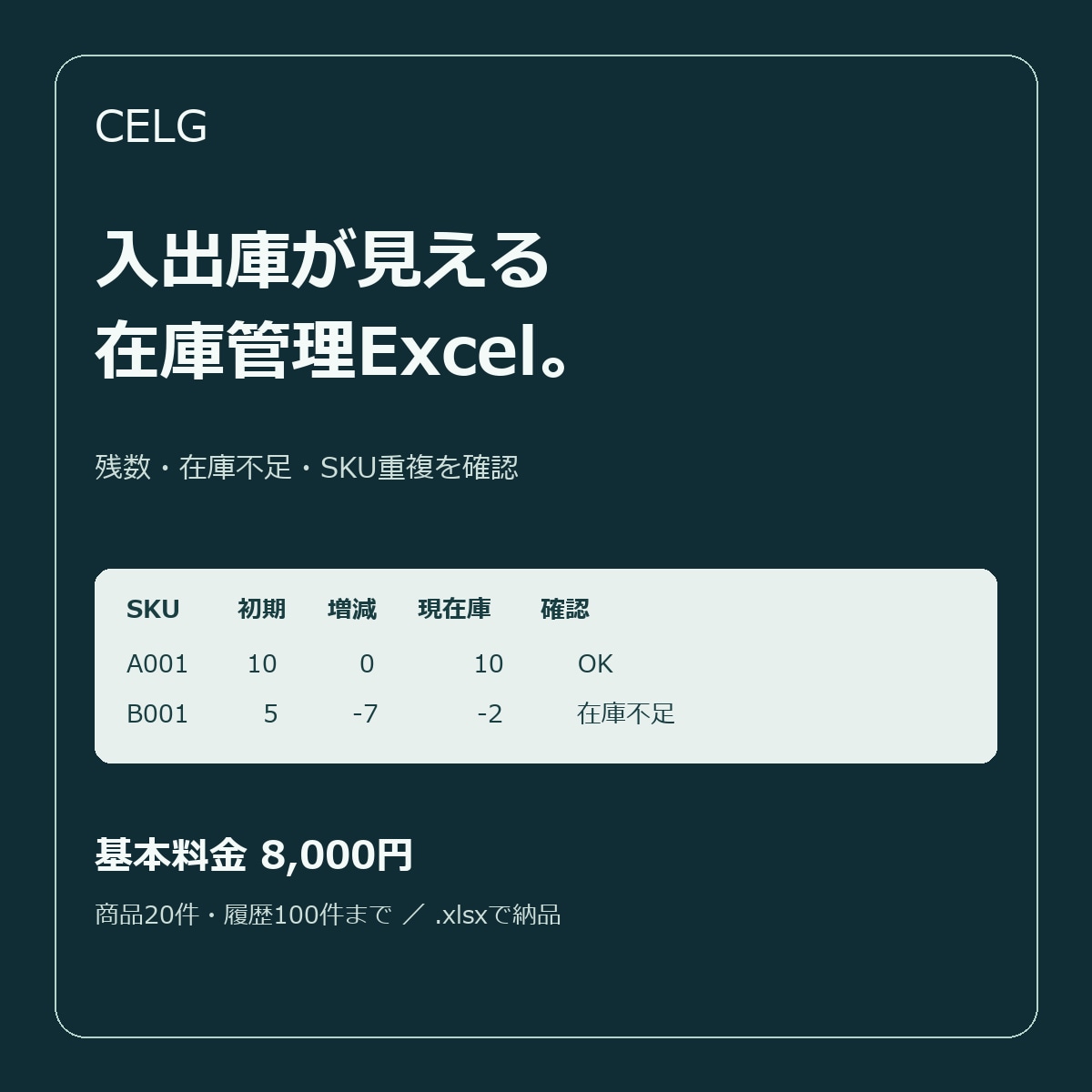 入出庫が分かる在庫管理Excelを作成します 残数・在庫不足・SKU重複を確認できる台帳 イメージ1