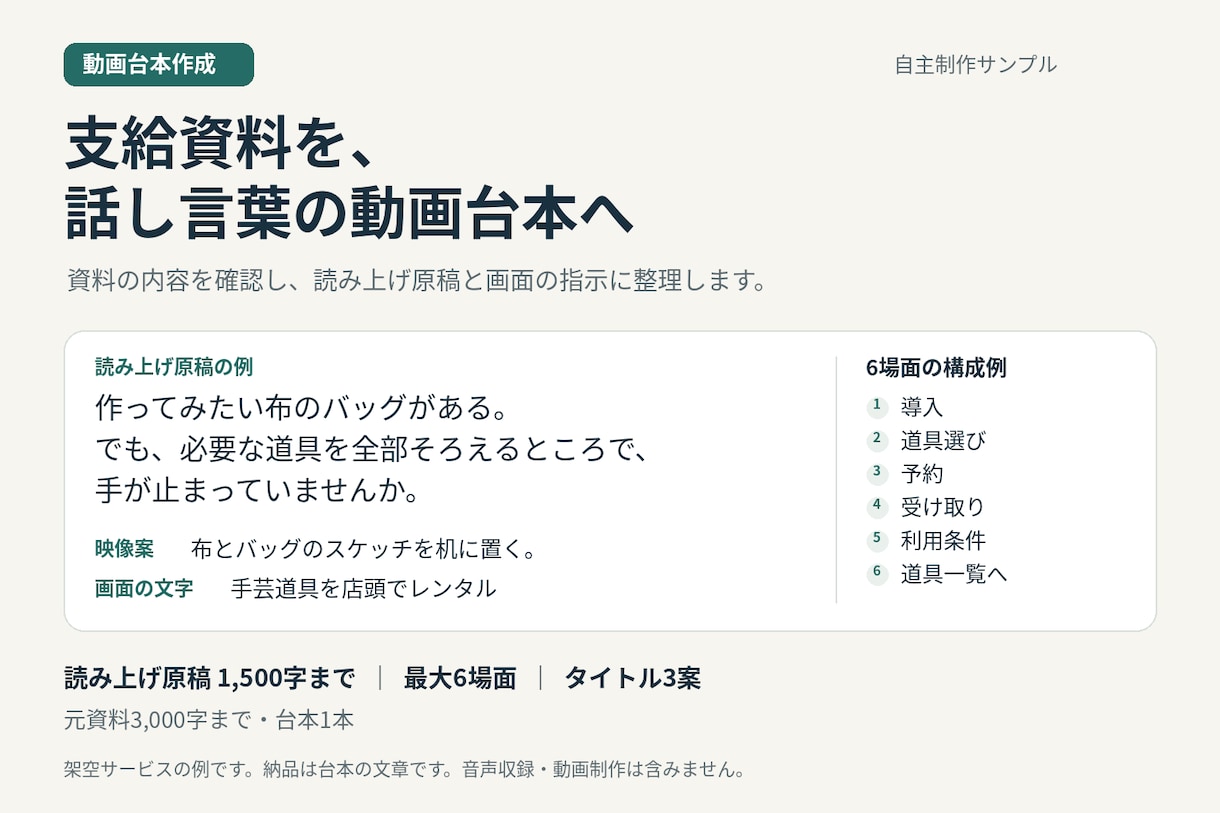 支給資料から話し言葉の紹介動画台本を書きます 読み上げ原稿と映像案・画面テロップを分けて納品 イメージ1