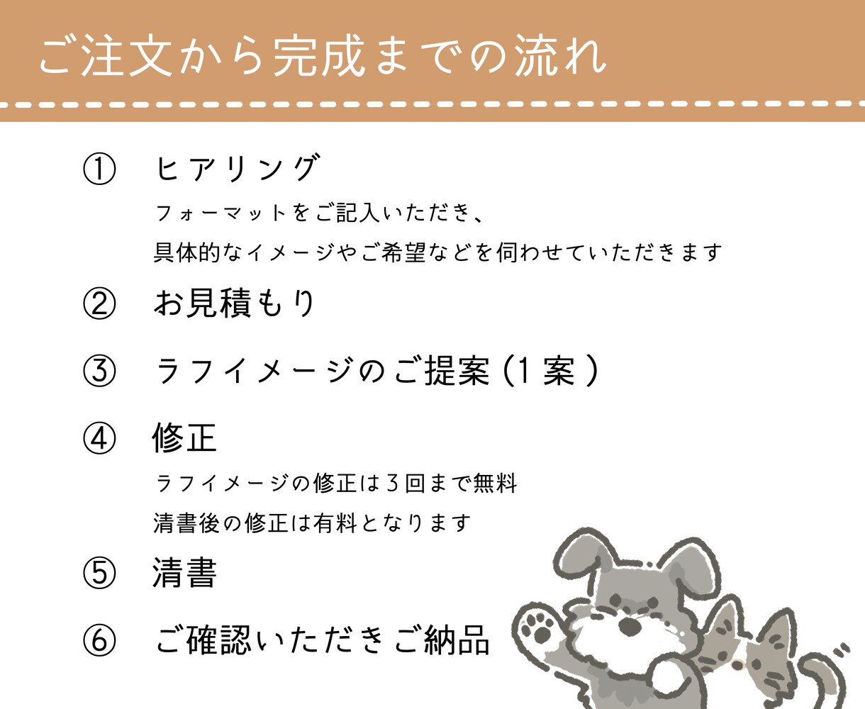 優しい印象に✿シンプルでゆるふわな似顔絵描きます SNS用・挿絵など。ご要望を伺ってイメージを形にいたします！ イメージ2