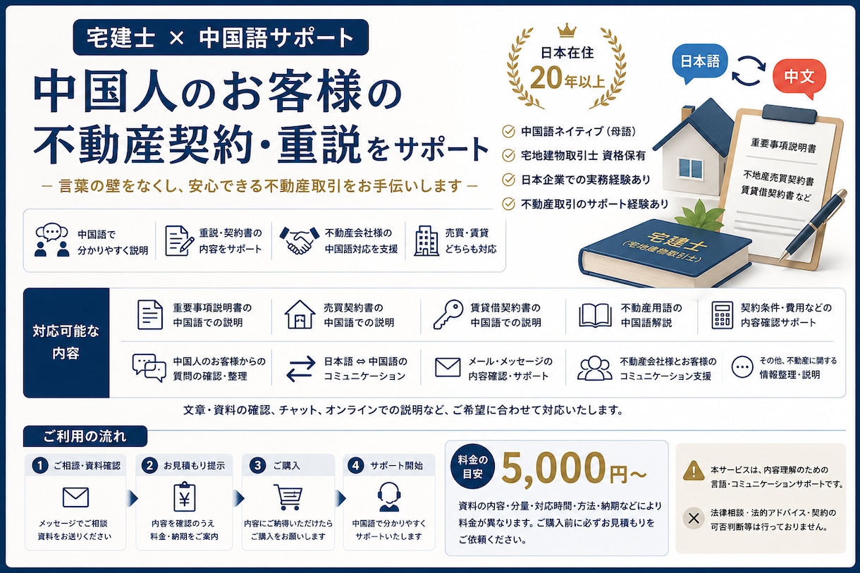 宅建士が中国人の重説・契約を中国語で支援します 中国人のお客様への対応経験がある宅建士が分かりやすくサポート イメージ1