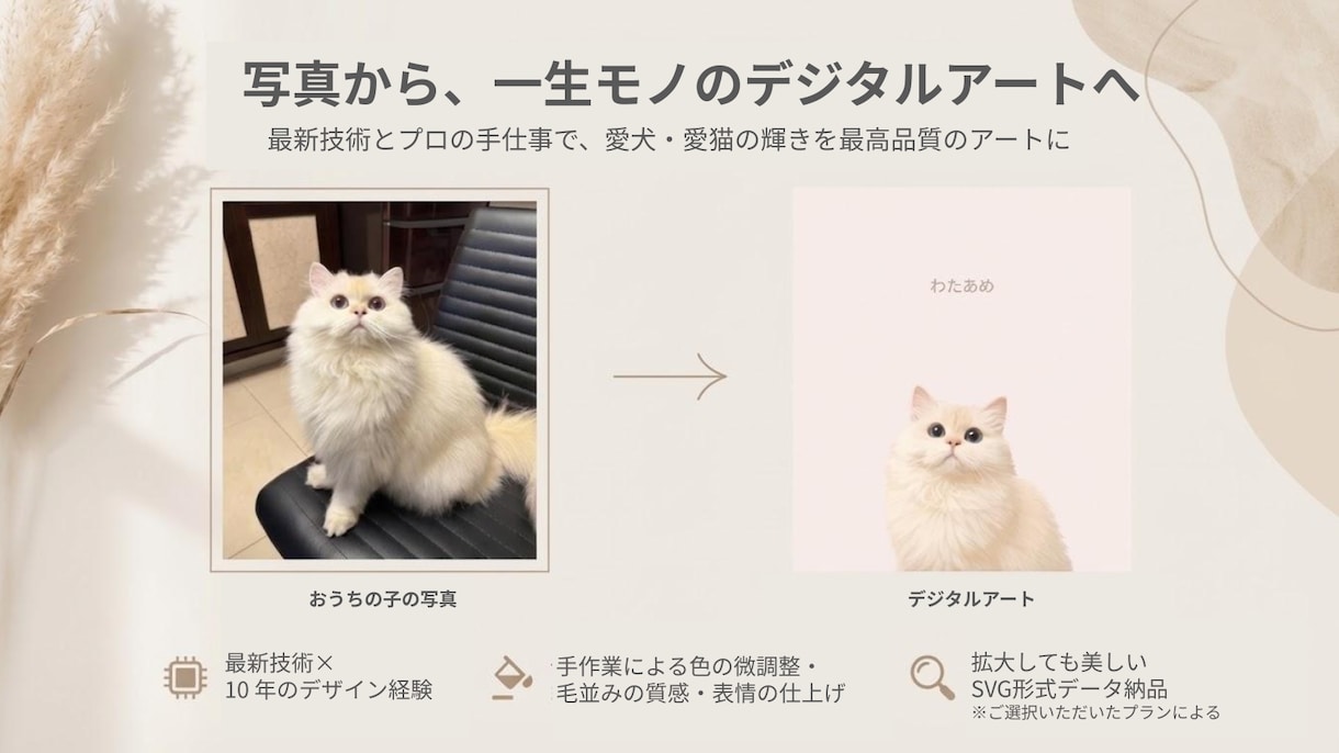 北欧モダン｜ペットの似顔絵を作ります ３営業日納品｜限定価格｜モダンでおしゃれなおうちの子似顔絵 イメージ2