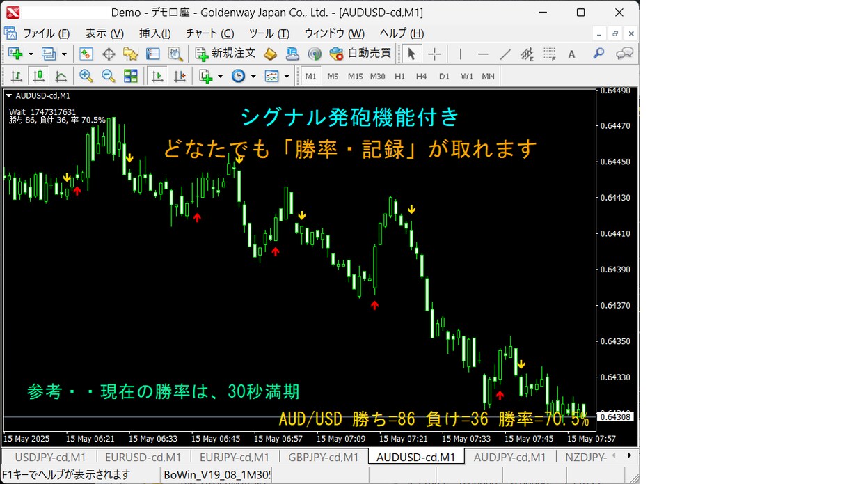 アラート【シグナル勝率の記録】を取得できます どなたでも同じような勝率の記録が取れます。（動画・画像参照） イメージ4
