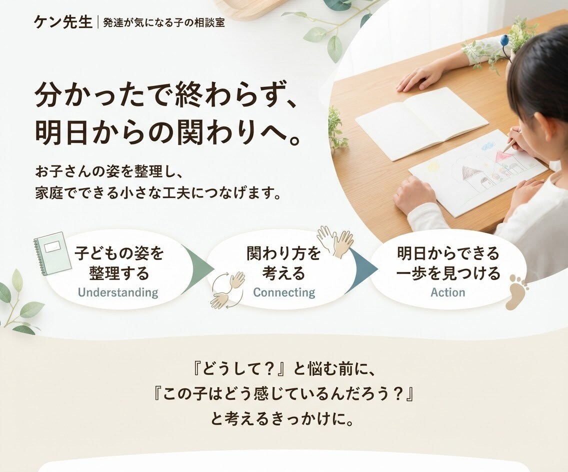 子どもの「できない」より「らしさ」を見つけます 30の質問からお子さんの「好き・得意・夢中」を発見！ イメージ7