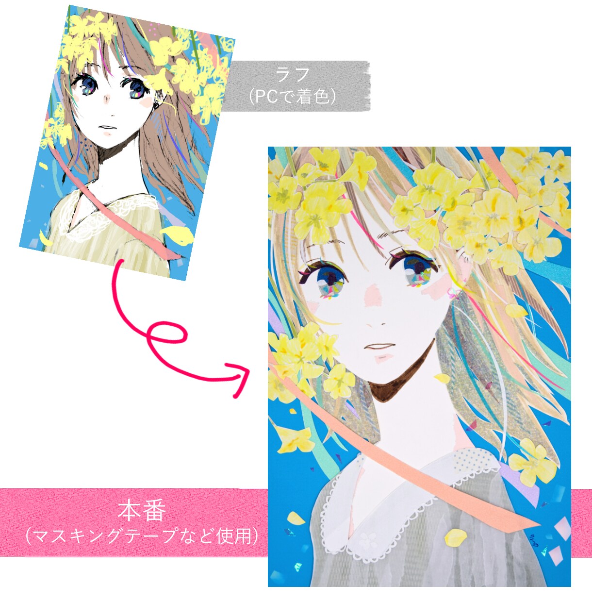 オーダーメイドのキラキラなイラスト原画お送りします 友人・家族などのプレゼントにいかがでしょうか(観賞用も！) イメージ7