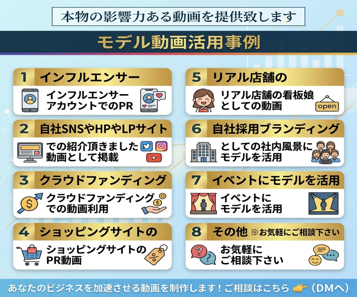 総フォロワー7億人/モデル出演動画制作致します 1000万再生動画多数制作/ファンがいるから話題が生まれる！ イメージ7