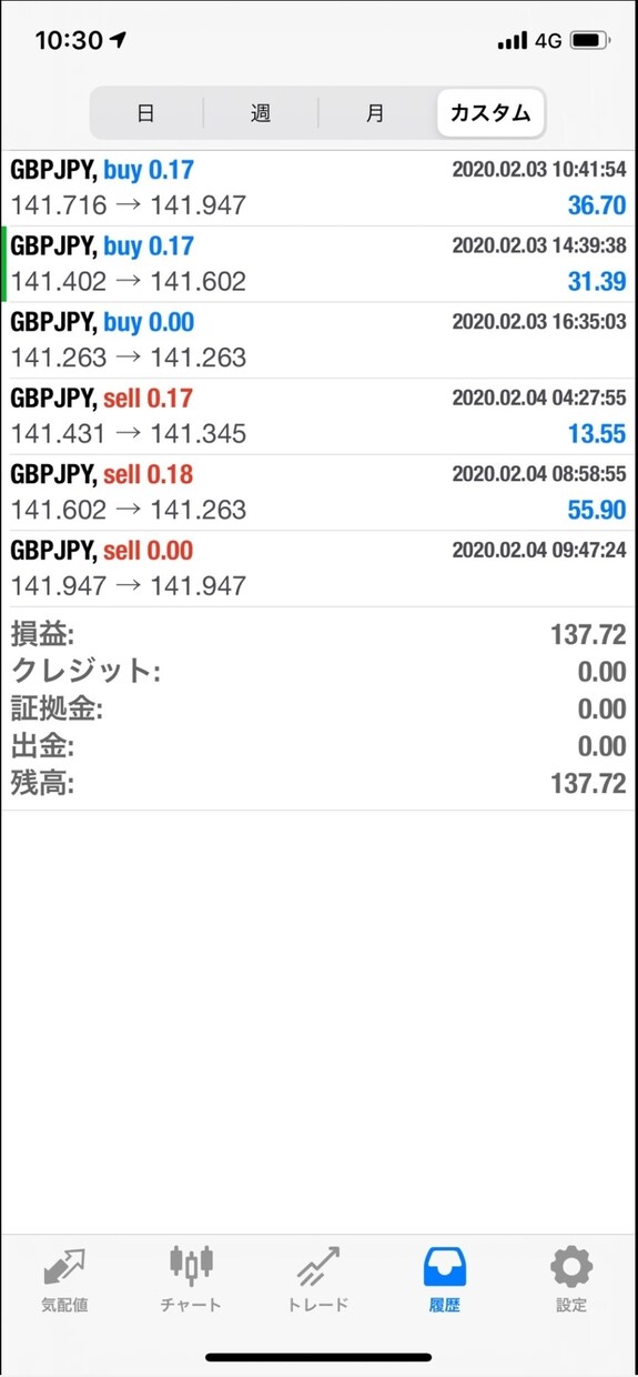 プロトレーダーと同じエントリーできます リアルに自分の口座を見てにやけるだけ！ イメージ5