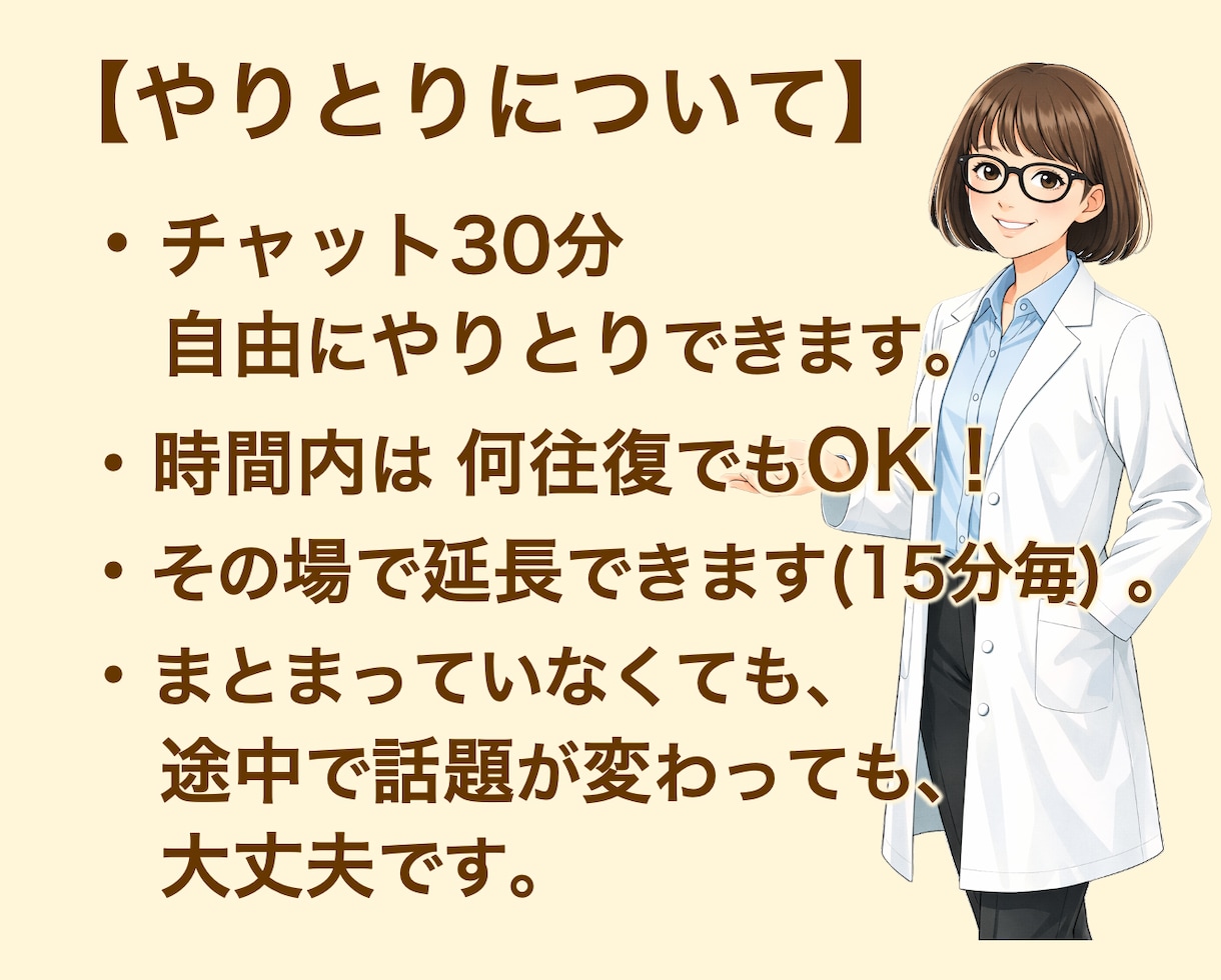 うまく話せなくても大丈夫｜女性医師が聞きます 現役医師が対話で整理｜悩み・不安・愚痴・何でもOK｜秘密厳守 イメージ2