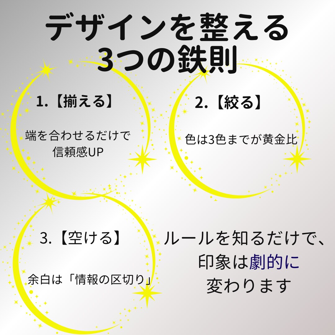 センス不要！パッと整う投稿作成5枚セットになります センス不要！ごちゃつく情報をスッキリ整える投稿5枚セット イメージ4