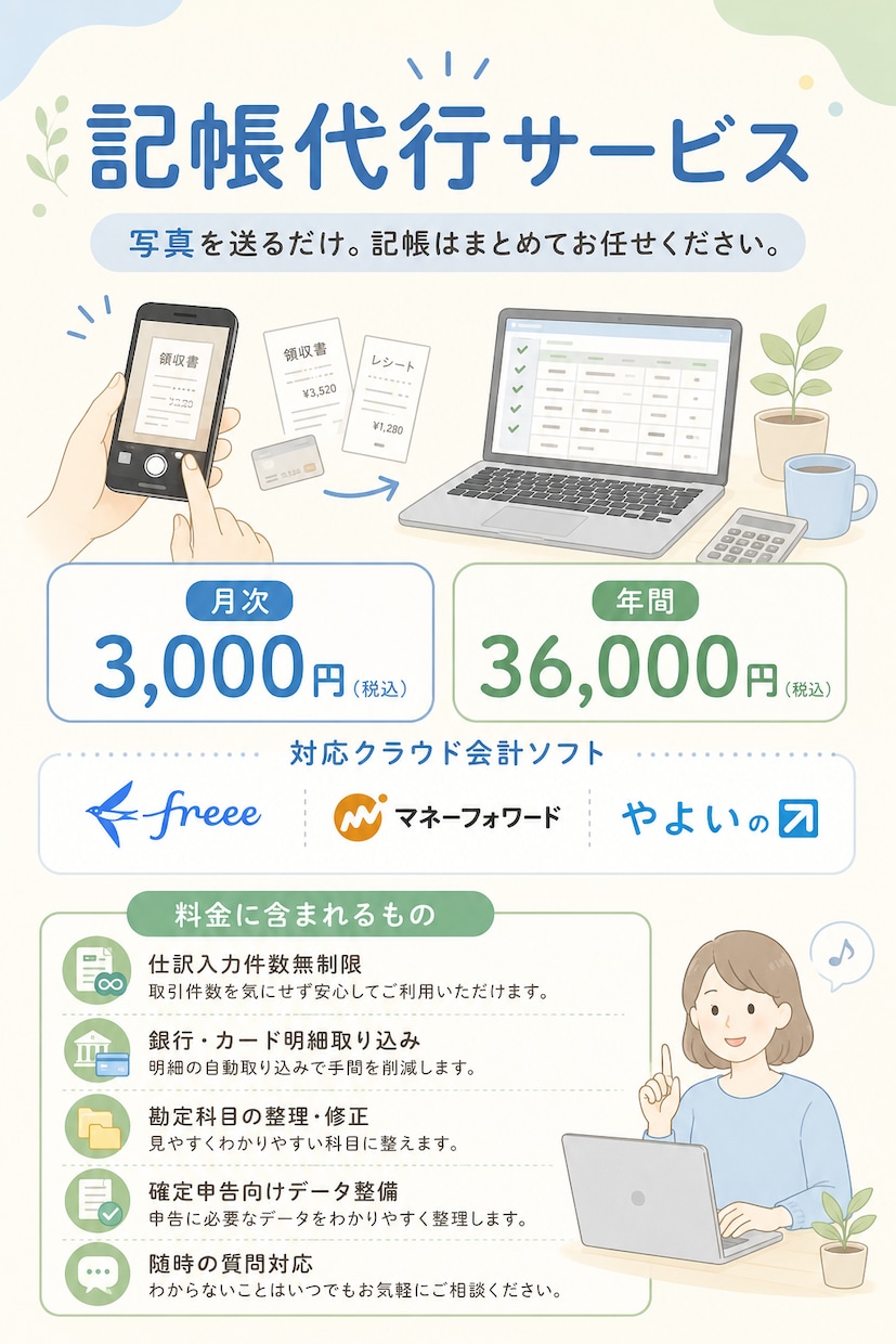 記帳代行｜仕訳無制限クラウド経理対応します 写真を送るだけ。記帳は全部お任せください。 イメージ2
