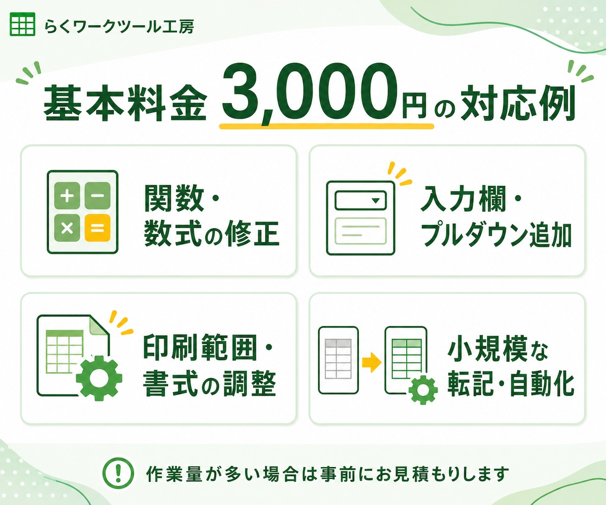 Excelの小さな修正・面倒な作業を自動化します 関数・転記・集計・印刷・簡単なVBAを3,000円から改善 イメージ1