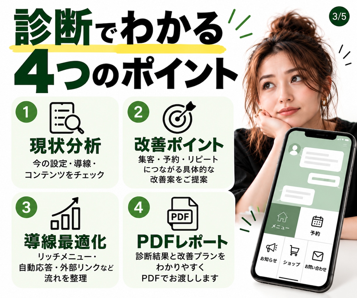 公式LINEの導線・活用方法を診断します 作っただけの公式LINEを事業目線で改善提案 イメージ3