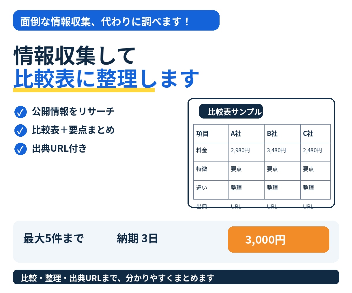 情報収集して比較表に整理します 公開情報を調査して比較表に整理します イメージ1