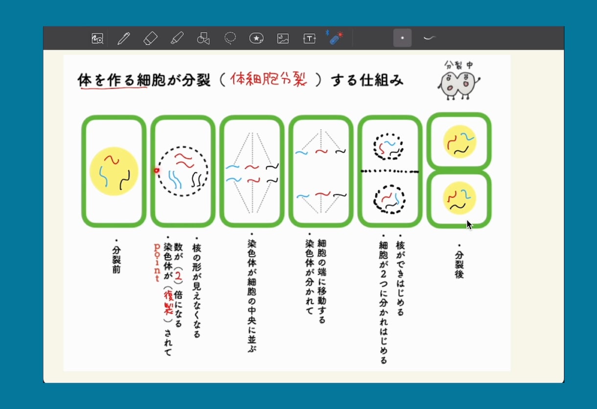 テスト対策《理科･数学》直前でも何とかします 直前すぎてやばい！そんなときはぜひご相談を イメージ3