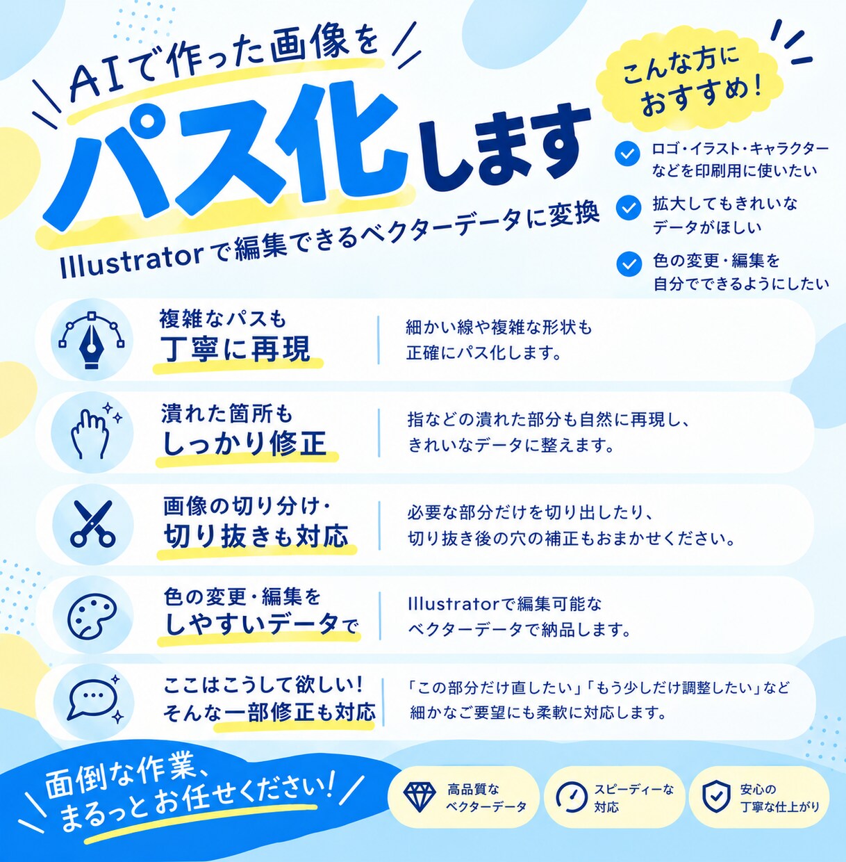 AI画像をパス化・調整します 複雑なパス化から潰れた部分の修正、画像の切り分けも！ イメージ1