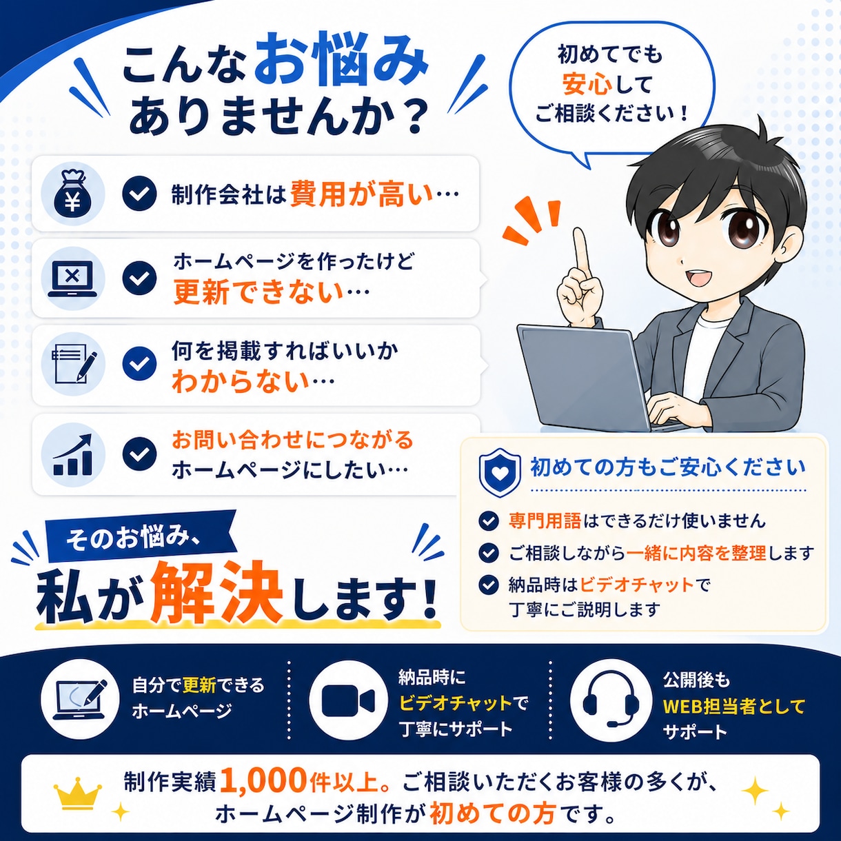 自分で編集・更新できるホームページを制作します 制作実績1000件超！WordPressで本格HP制作 イメージ2