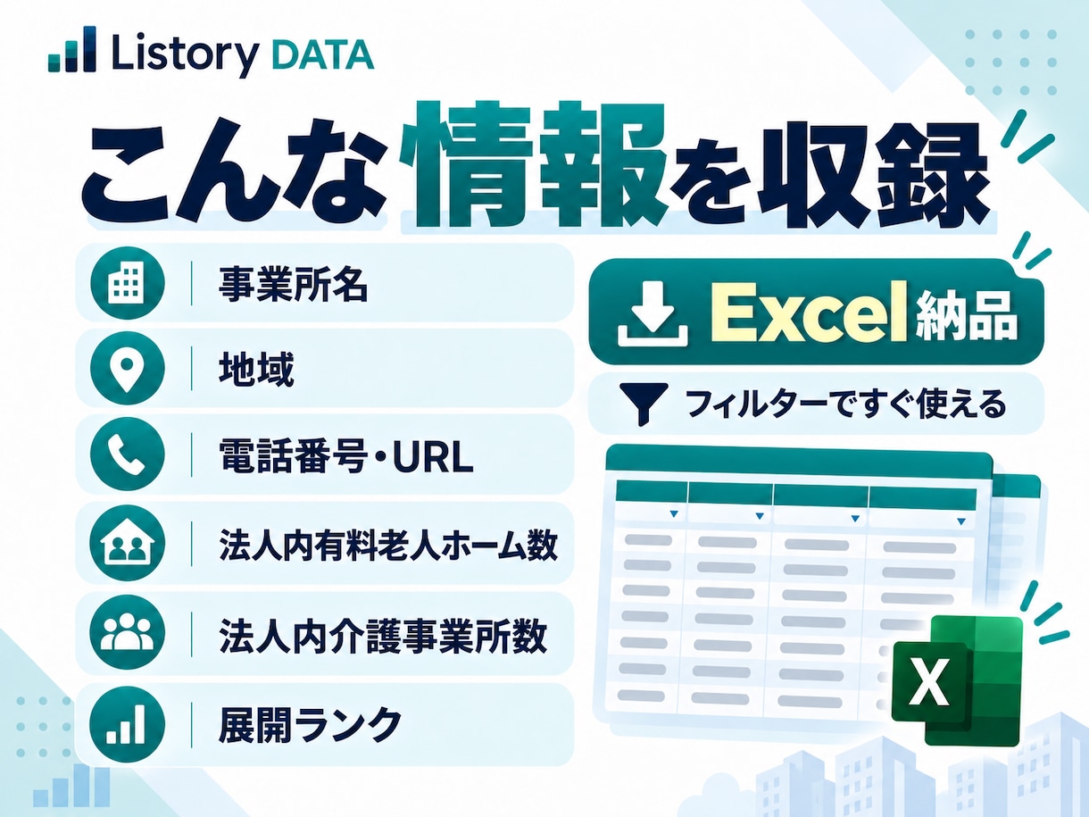 全国の有料老人ホーム5,370件を提供します 法人規模・多拠点展開まで整理｜営業先を効率よく絞り込めます イメージ2