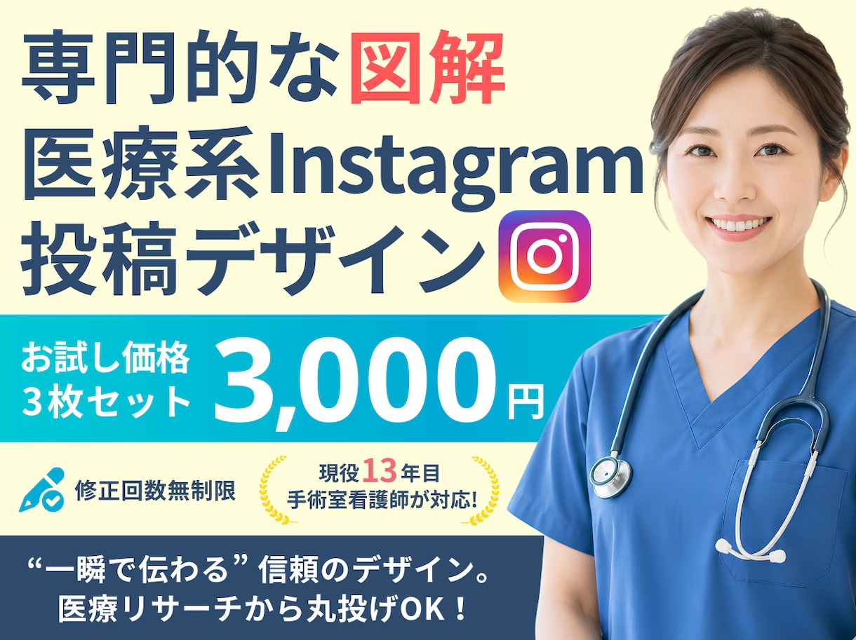 現役看護師が医療系インスタ投稿をデザインします 13年目手術室看護師が監修！正確な伝わる図解を修正無制限で。 イメージ1