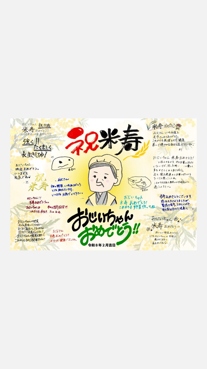 手書きメッセージ入り似顔絵寄せ書き作ります 手書きメッセージをそのまま作品にします！ イメージ1