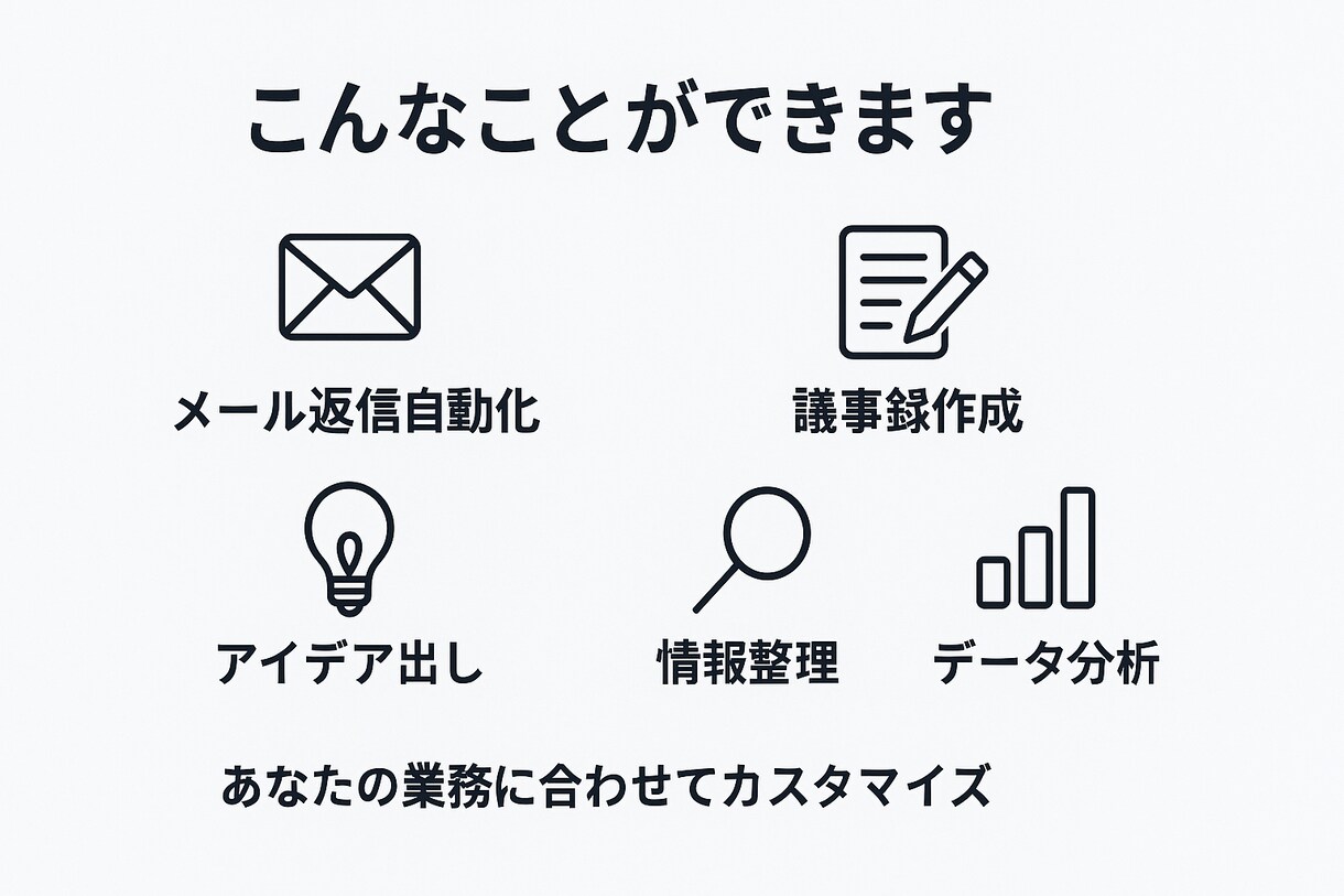Difyであなた専用AI作成｜業務効率化します Difyで作る業務特化AI｜毎日の作業時間を50%削減 イメージ3