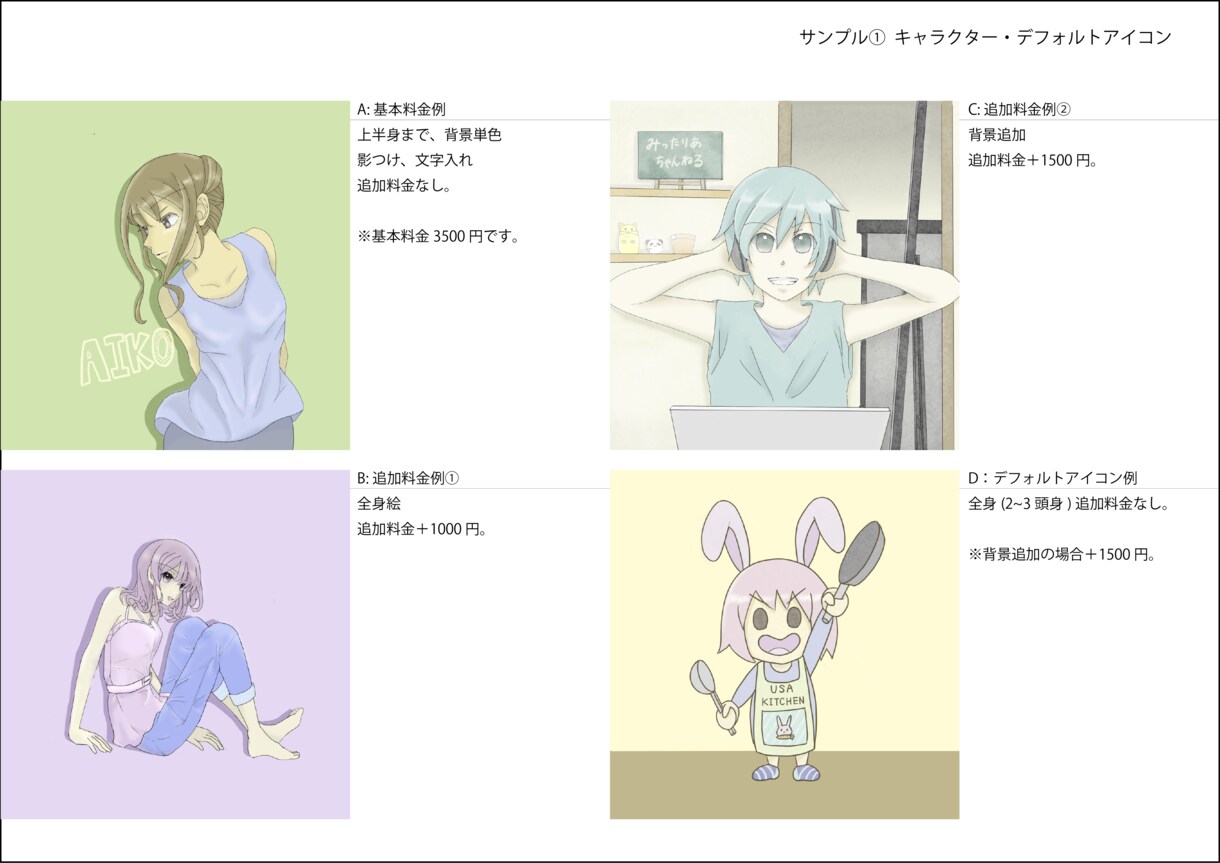 キャラ・デフォルト・似顔絵アイコン描きます 自分にあったテイストでアイコンを作成したいときに！ イメージ2