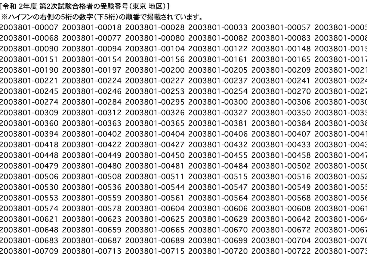 中小企業診断士が２次試験の勉強方法の相談に乗ります 質疑応答や必要に応じて適切な勉強メニューの提案などいたします イメージ1