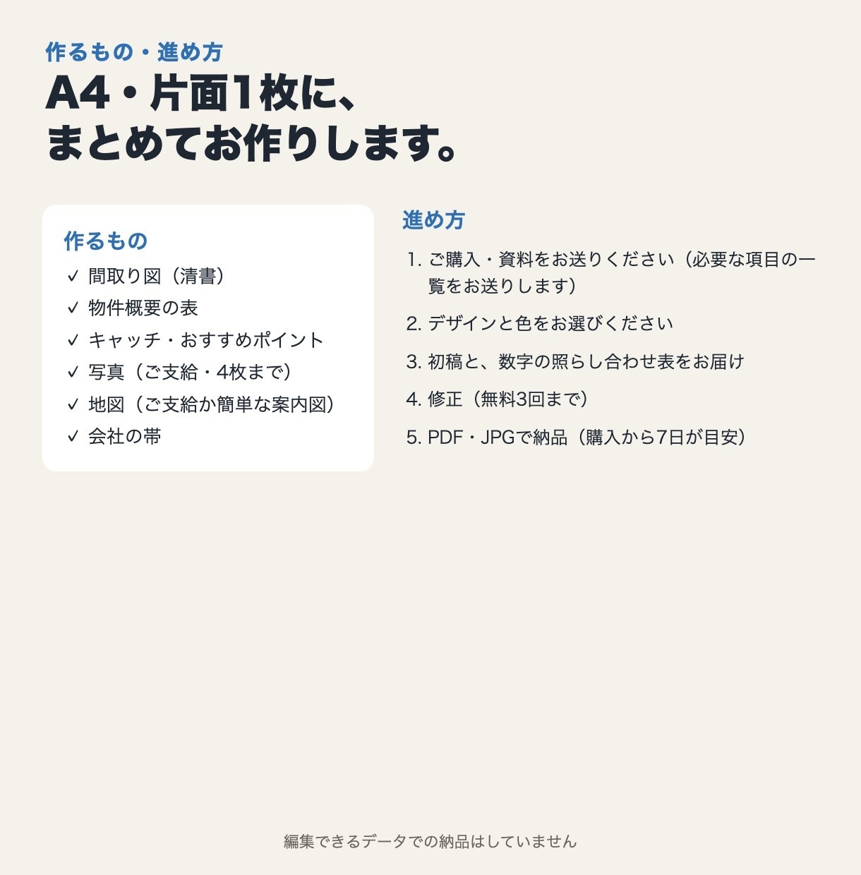 不動産のマイソクを間取り図から作成します 間取り図の清書からA4の販売図面まで｜中古マンション・賃貸 イメージ9
