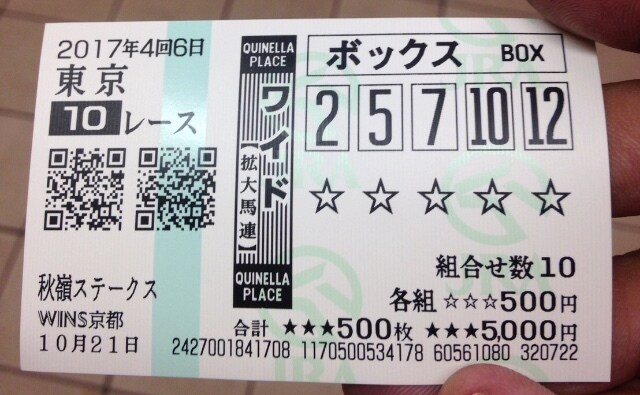 勝てる馬券の買い方教えます 【回収率】勝ちたいんや…‼︎【上昇】 イメージ2