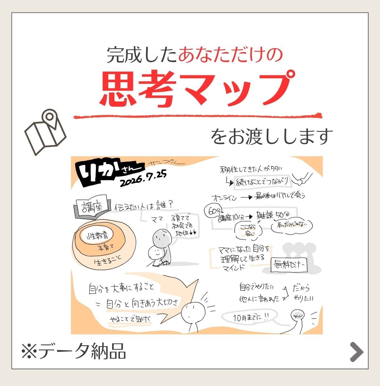 頭の中を整理して次の一歩を見つけます 思考を見える化して行動につなげます イメージ4