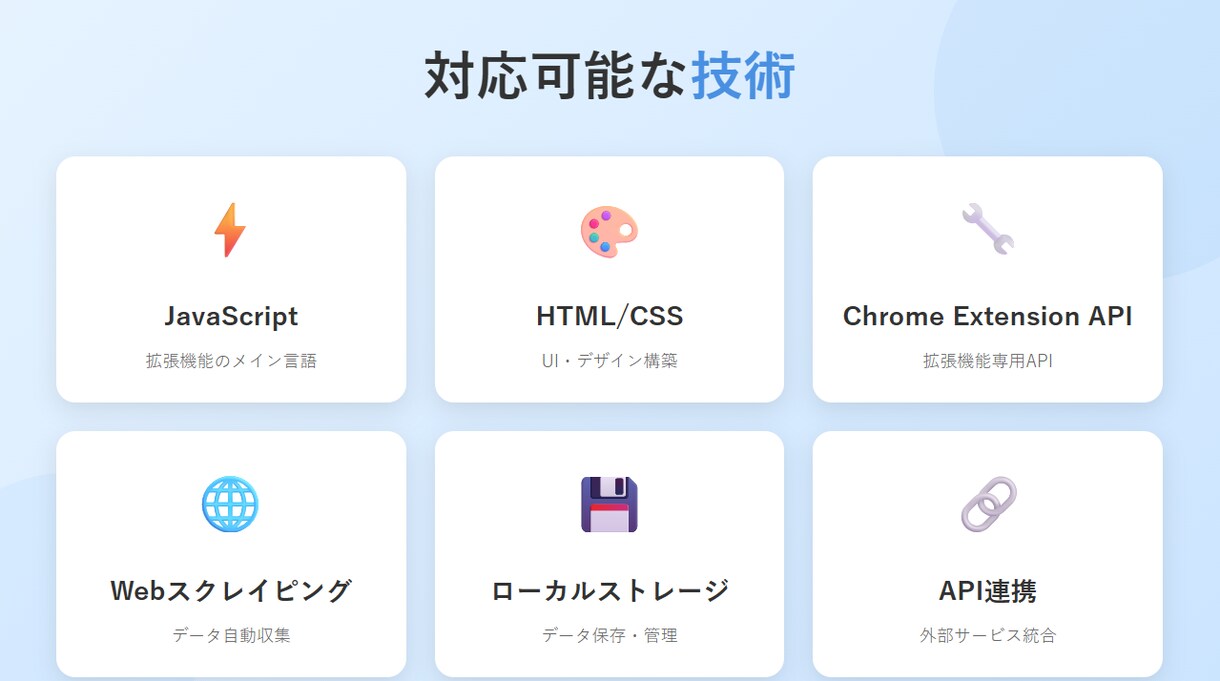 あなた専用のChrome拡張機能を制作します ブラウザ作業を効率化。AI活用で高速開発、人の目で品質保証。 イメージ8