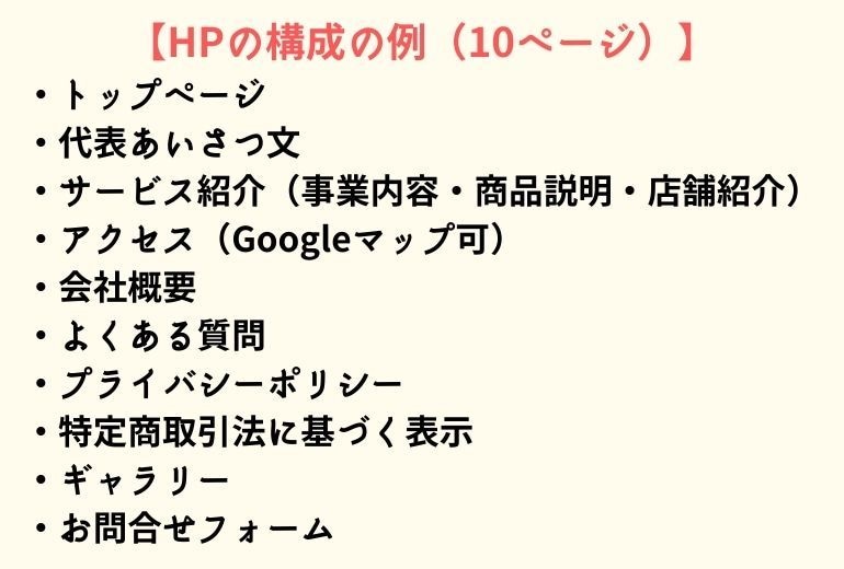 ワードプレスで集客用のホームページを作成します ブランドイメージUP！Googleに好かれるHP・ブログ制作 イメージ3