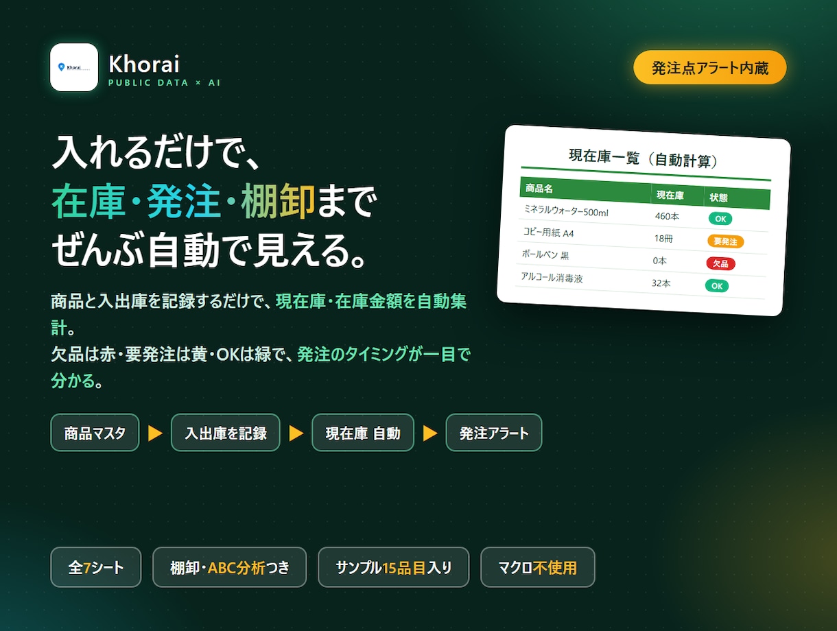 自動集計できる在庫管理Excelを渡します 商品と入出庫を入れるだけ。在庫も発注も棚卸も自動で出ます イメージ1